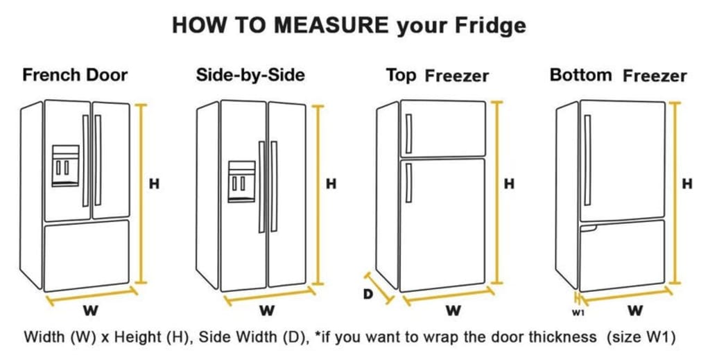 Green Fridge Wrap Botanical Vinyl